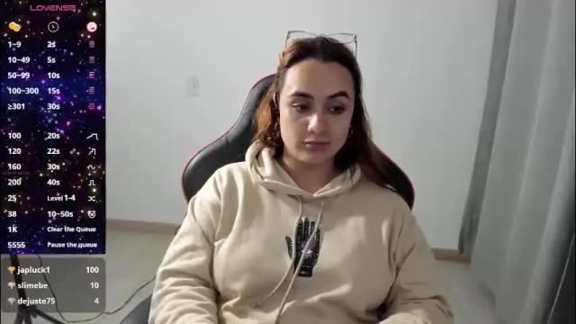 Image 6 of maryluna95 Stream on Chaturbate on 2 months ago