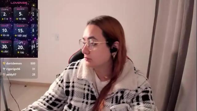 Image 8 of maryluna95 Stream on Chaturbate on 2 months ago