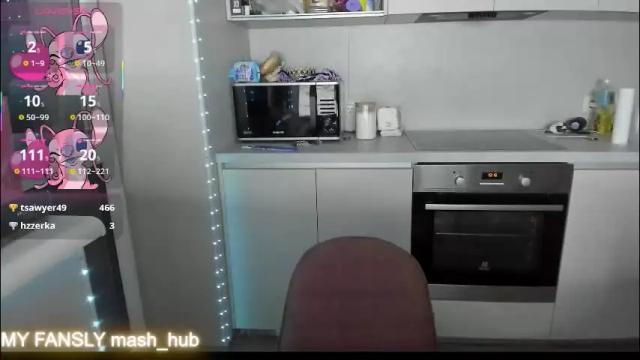 Thumbnail 3, mash_hub's Stream at Chaturbate, 1 month ago