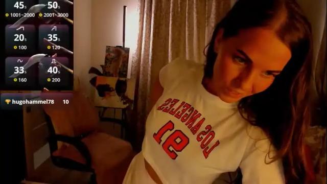 Image 3 of masha179807 Stream on Chaturbate on 4 months ago