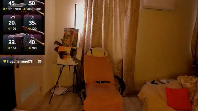 Image 7 of masha179807 Stream on Chaturbate on 4 months ago