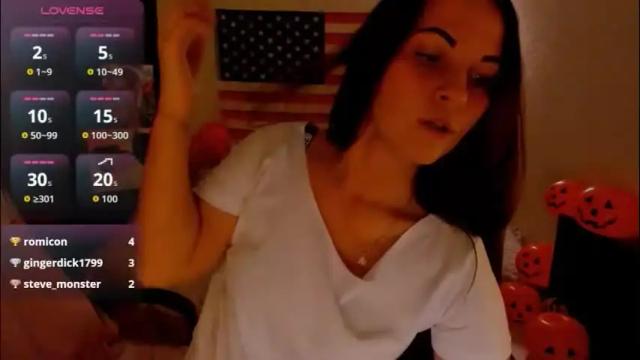 Image 2 of masha179807 Stream on Chaturbate on 2 months ago