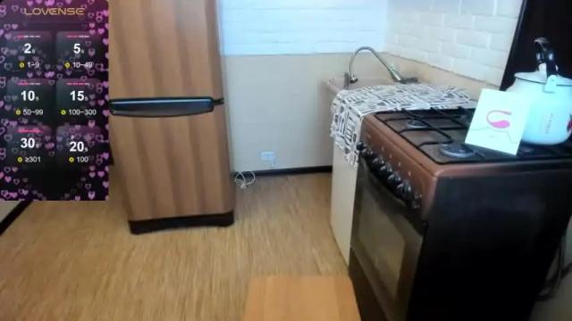 Thumbnail 3, masha91's Stream at Chaturbate, 14 months ago