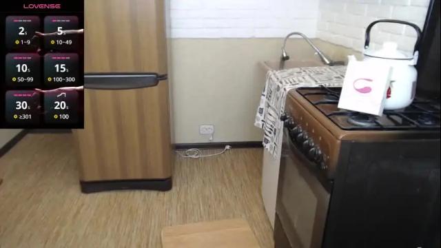 Image 4 of masha91 Stream on Chaturbate on 2 months ago