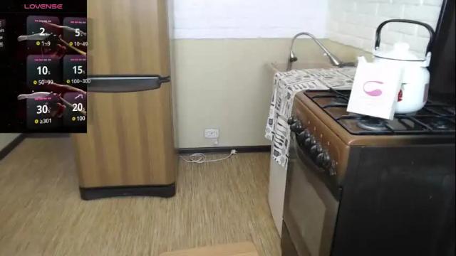 Image 3 of masha91 Stream on Chaturbate on 1 month ago