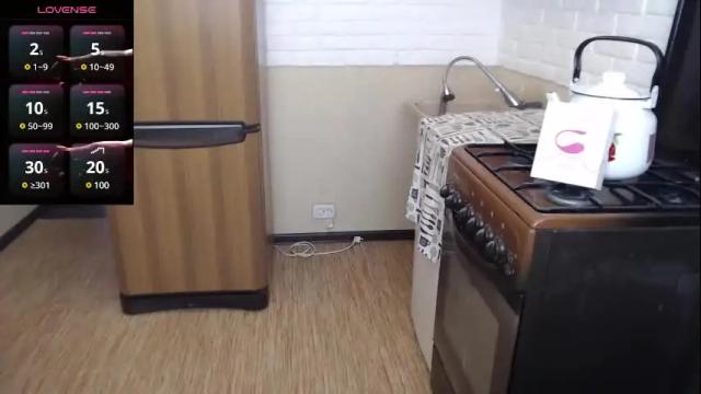 Image 3 of masha91 Stream on Chaturbate on 1 month ago