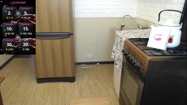Thumbnail 1, masha91's Stream at Chaturbate, 1 day ago