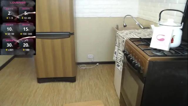 Thumbnail 2, masha91's Stream at Chaturbate, 1 month ago
