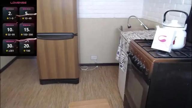 Image 7 of masha91 Stream on Chaturbate on 3 months ago