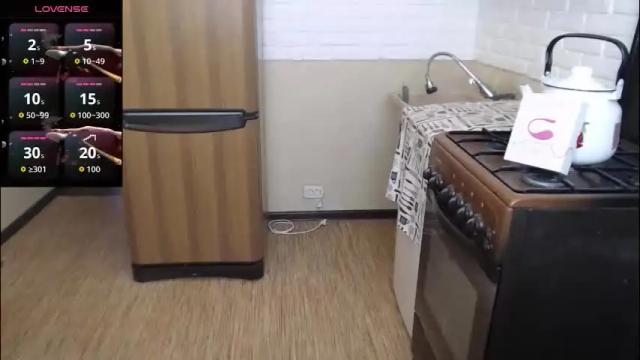 Thumbnail 3, masha91's Stream at Chaturbate, 3 months ago