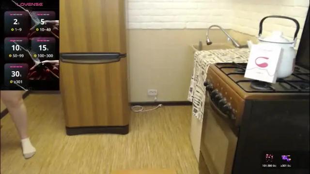 Image 6 of masha91 Stream on Chaturbate on 2 months ago