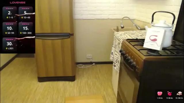 Image 2 of masha91 Stream on Chaturbate on 1 month ago