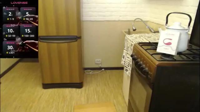 Image 8 of masha91 Stream on Chaturbate on 1 month ago