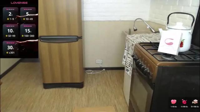 Thumbnail 2, masha91's Stream at Chaturbate, 1 month ago