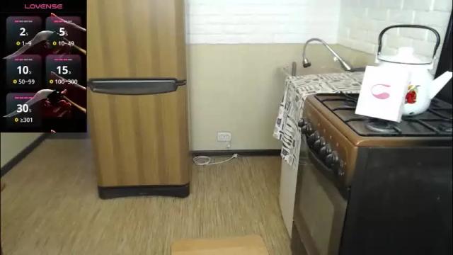 Image 2 of masha91 Stream on Chaturbate on 1 month ago