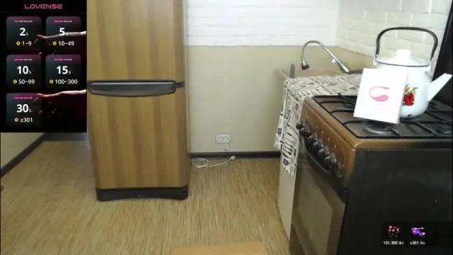 Image 6 of masha91 Stream on Chaturbate on 1 month ago