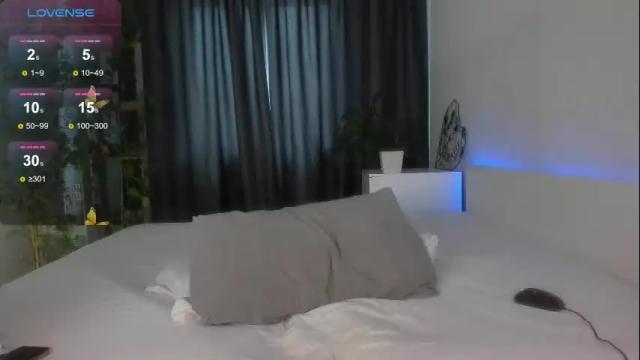 Thumbnail 3, masha_01's Stream at Chaturbate, 7 months ago