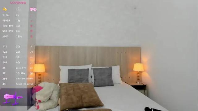 Thumbnail 2, mature_vayolet's Stream at Chaturbate, 16 days ago