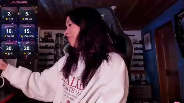 Image 8 of mavis_fuentes Stream on Chaturbate on 2 months ago