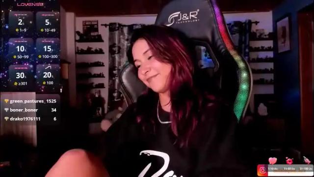 Thumbnail 3, mavis_fuentes's Stream at Chaturbate, 2 months ago