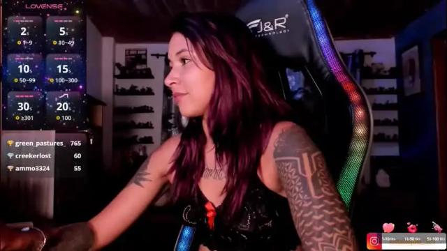 Image 7 of mavis_fuentes Stream on Chaturbate on 2 months ago