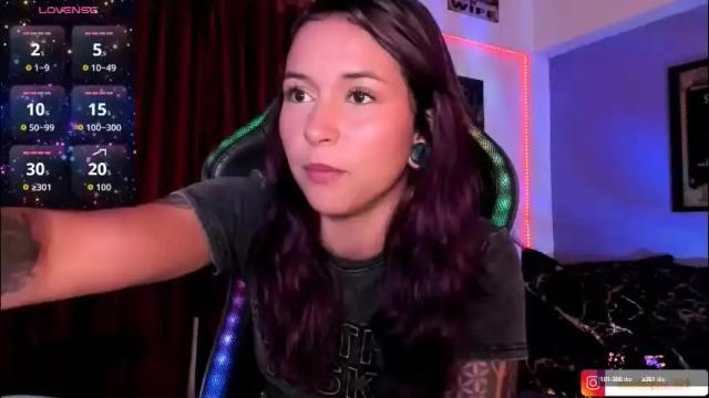 Thumbnail 3, mavis_fuentes's Stream at Chaturbate, 1 month ago