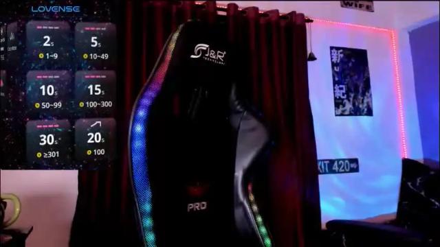 Thumbnail 1, mavis_fuentes's Stream at Chaturbate, 1 month ago