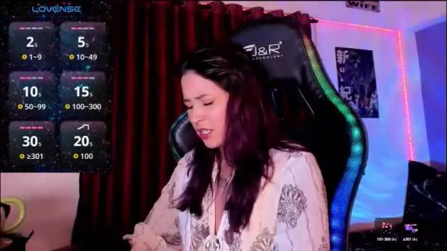 Image 3 of mavis_fuentes Stream on Chaturbate on 1 month ago