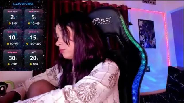 Image 7 of mavis_fuentes Stream on Chaturbate on 1 month ago