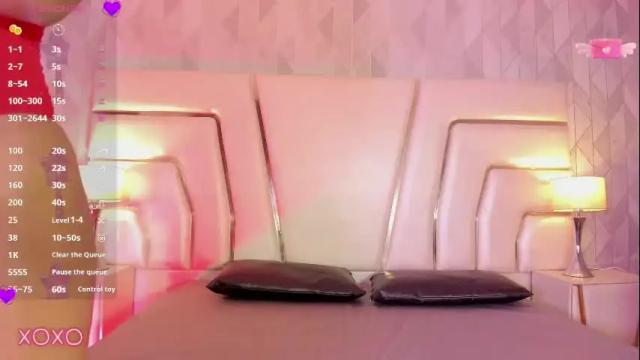 Image 12 of mavystar Stream on Chaturbate on 1 month ago