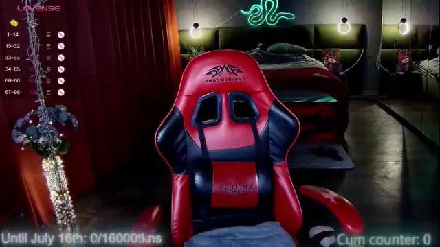 Thumbnail 3, max_phoenix's Stream at Chaturbate, 16 days ago