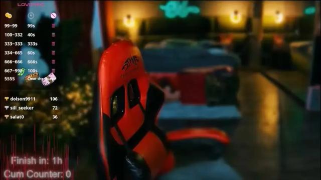 Image 6 of max_phoenix Stream on Chaturbate on 17 days ago