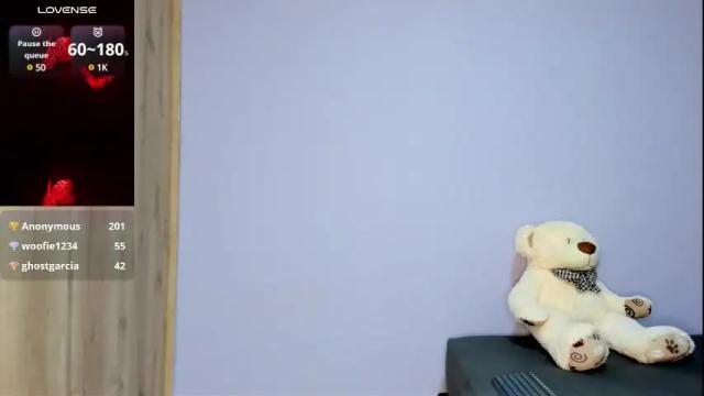 Thumbnail 2, maya__fox's Stream at Chaturbate, 6 months ago
