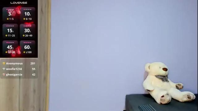 Image 6 of maya__fox Stream on Chaturbate on 6 months ago