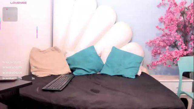 Thumbnail 3, maya_graham_'s Stream at Chaturbate, 10 days ago