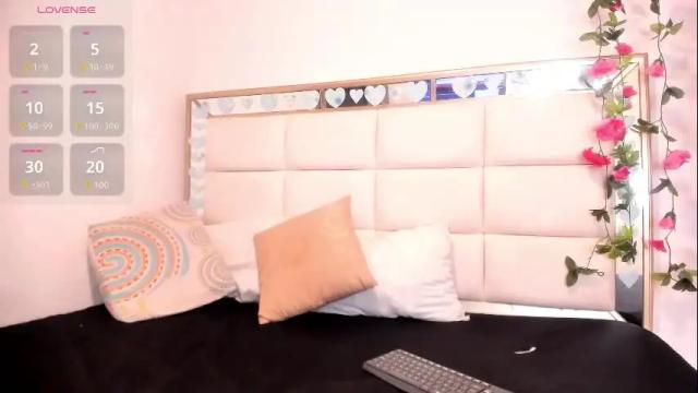 Thumbnail 3, maya_graham_'s Stream at Chaturbate, 6 days ago
