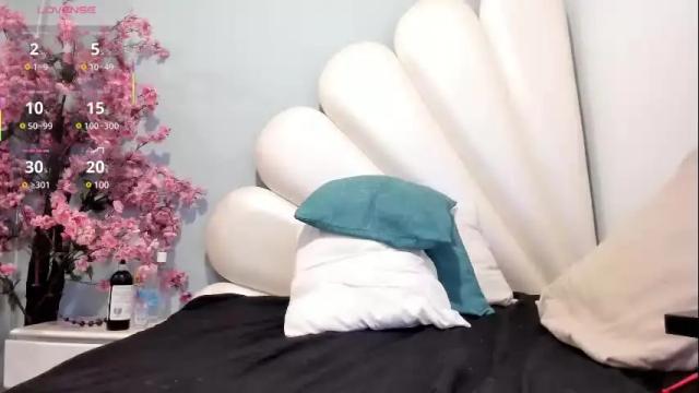 Thumbnail 3, maya_graham_'s Stream at Chaturbate, 1 month ago