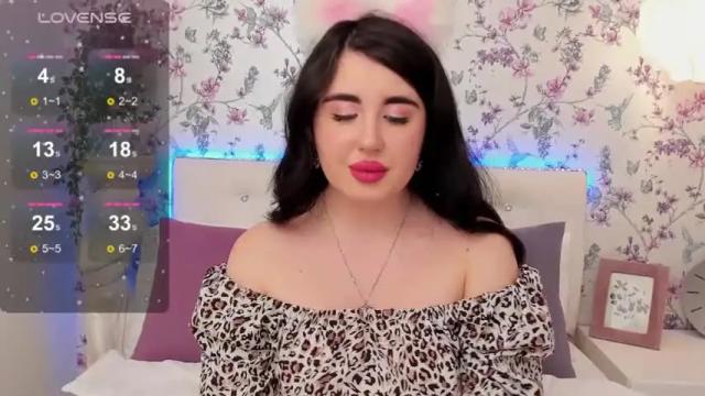 Thumbnail 1, mayalevi's Stream at Chaturbate, 12 months ago