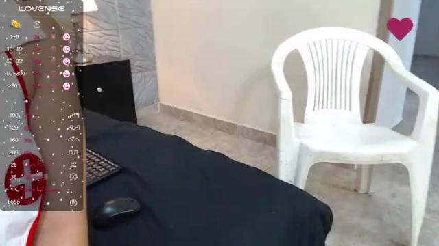 Image 10 of mayascott1 Stream on Chaturbate on 19 months ago