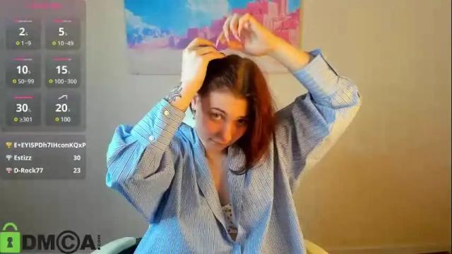Thumbnail 3, maybe_mia's Stream at Chaturbate, 1 month ago