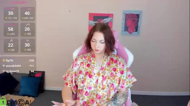Image 7 of maybe_mia Stream on Chaturbate on 11 days ago
