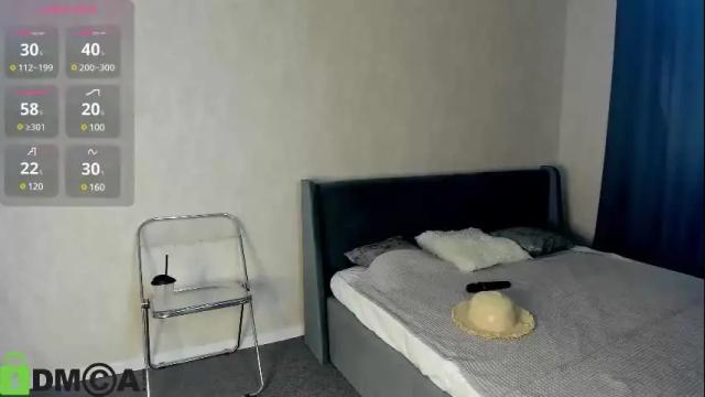 Image 3 of maybe_mia Stream on Chaturbate on 3 days ago
