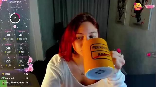 Thumbnail 1, maybe_mia's Stream at Chaturbate, 4 months ago