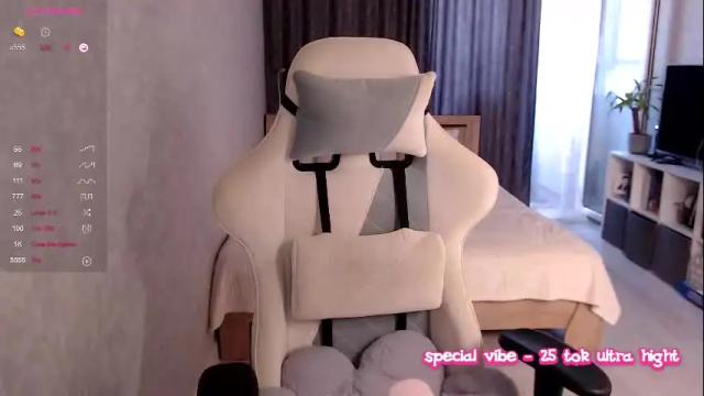 Image 7 of maybebabyx Stream on Chaturbate on 4 days ago