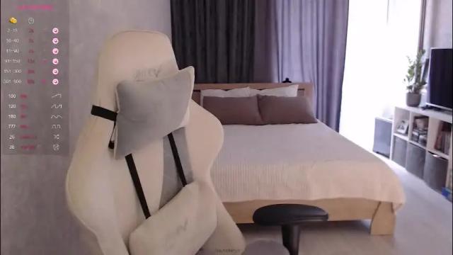 Image 10 of maybebabyx Stream on Chaturbate on 3 months ago