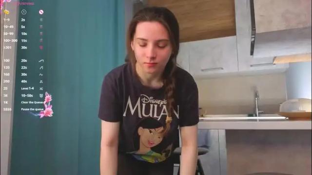 Thumbnail 3, maydacarls's Stream at Chaturbate, 1 month ago