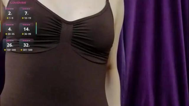 Image 11 of maydaguy Stream on Chaturbate on 7 days ago