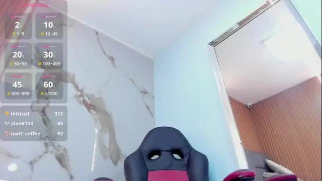 Image 6 of mayroberts Stream on Chaturbate on 8 days ago