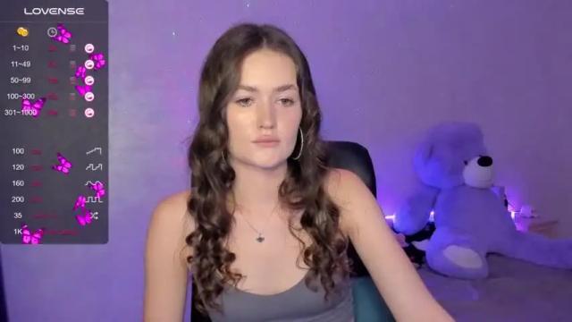 Image 7 of me_elfiee Stream on Chaturbate on 19 months ago