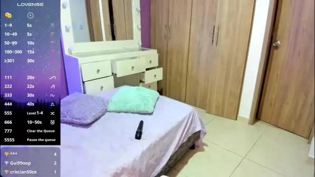 Image 11 of medelynevans Stream on Chaturbate on 1 month ago